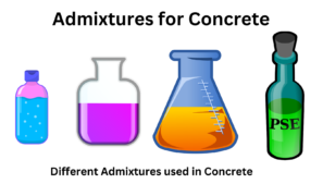 Admixture for concrete