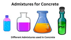 Admixture for Concrete 