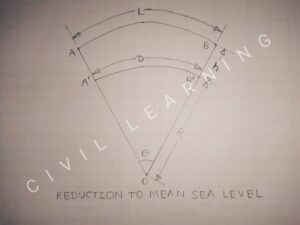 Tape correction for mean seal level