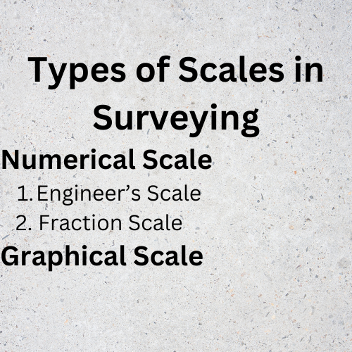 Types of Scales in Surveying